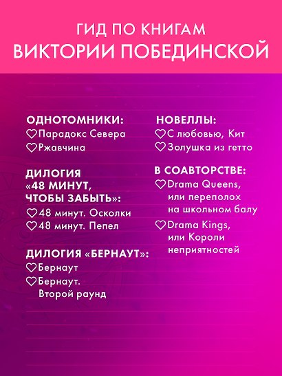 Романы Виктории Побединской. Бернаут. Второй раунд - фото 11