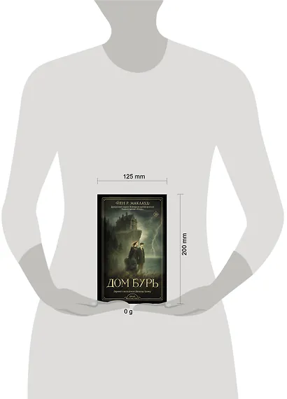 Дом бурь - фото 11