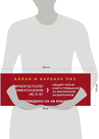 Библия языка телодвижений - фото 3