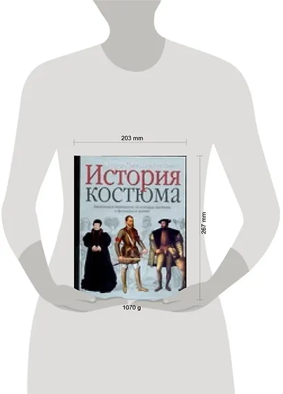 История костюма - фото 2