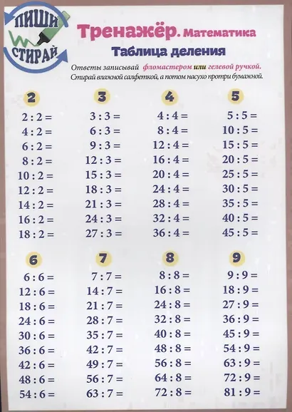 Справочные материалы Тренажер Математика Табл. деления. Табл. Деления. Вразброс (Пиши стирай) (лист) - фото 1