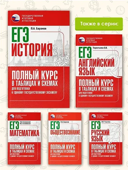 ЕГЭ. История. Полный курс в таблицах и схемах для подготовки к ЕГЭ - фото 6