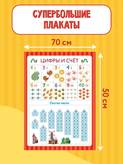 10 обучающих плакатов для малышей под одной обложкой - фото 3