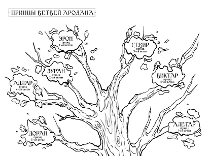 Последний дар. Книга 1. Вор - фото 3