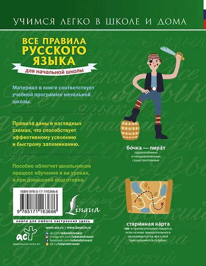 Все правила русского языка для начальной школы - фото 2