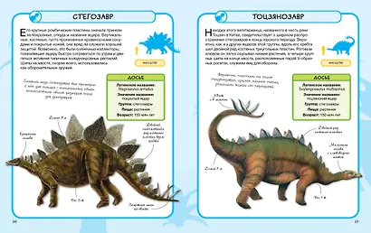 Динозавры - фото 5