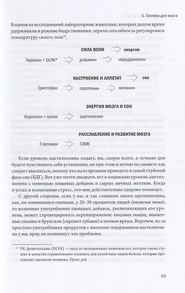 Биохакинг мозга. Проверенный план максимальной прокачки вашего мозга за две недели - фото 4