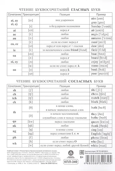 Учебный плакат "Чтение букв и буквосочетаний английского языка" - фото 2