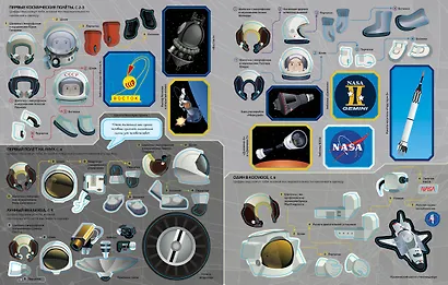 Космонавты - фото 11