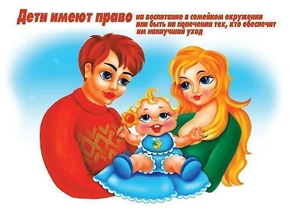 Права ребенка. Дидактическое пособие в помощь педагогам дошкольного образования - фото 3