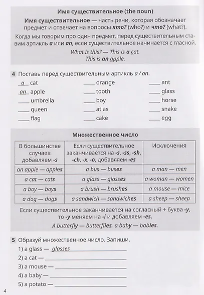 Английский язык. Письмо. 1-4 классы. Тренажёр - фото 3