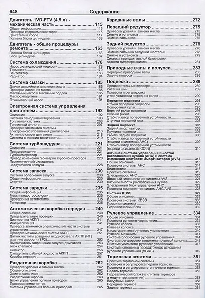 Toyota Land Cruiser 200. Модели с 2015 года выпуска с дизельным двигателем 1VD-FTV (4,5 л). Включены рестайлинговые модели с 2016 и 2017 гг. выпуска. Каталог расходных запасных частей. Характерные неисправности. Руководство по ремонту - фото 3