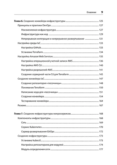 Микросервисы. От архитектуры до релиза - фото 8