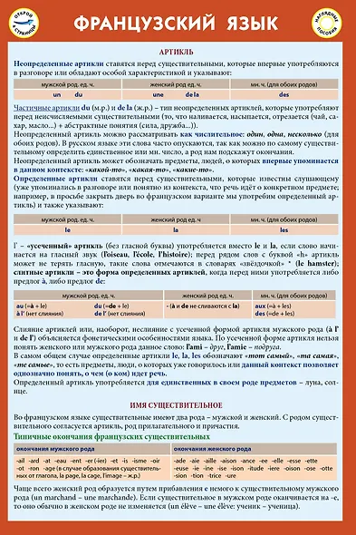 Французский язык - фото 2