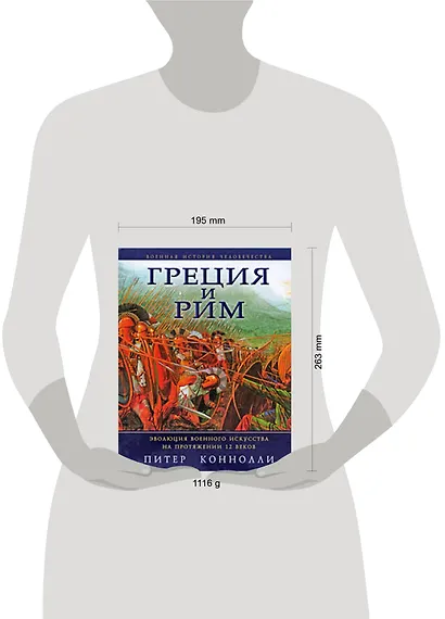 Греция и Рим: Эволюция военного искусства на протяжении 12 веков - фото 2
