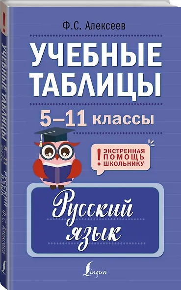 Учебные таблицы. Русский язык. 5-11 классы - фото 3