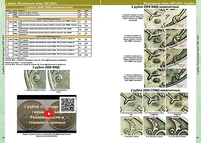 Каталог Монет СССР и России 1918-2023 годов. Стоимость. Разновидность. Тиражи. Выпуск 15 - фото 4
