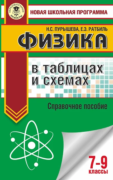 Физика в таблицах и схемах для подготовки к ОГЭ - фото 1