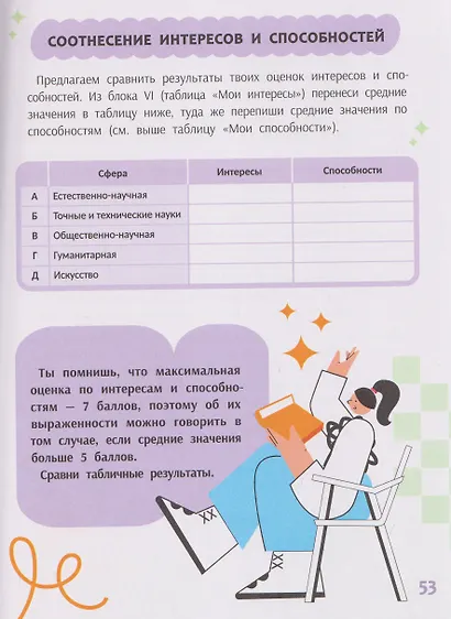 Я сам решу! Дневник выбора профессии: для учащихся 9-11 классов - фото 5