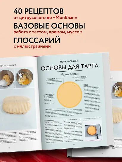 Тарты как торты. Большой учебник. Готовьте, как профессиональный кондитер - фото 5