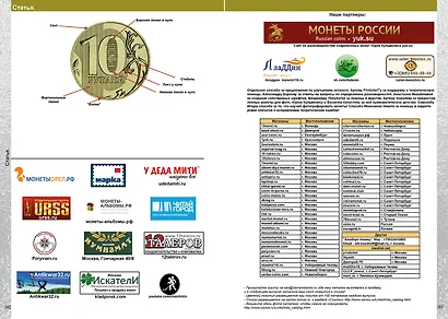 Каталог Монет СССР и России 1918-2027 г. Coins Moscow. Выпуск 23 (c ценами) - фото 9