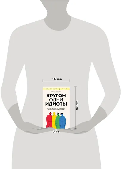 Кругом одни идиоты. 4 типа личности: как найти подход к каждому из них - фото 7