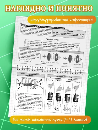 Физика. 7-11 классы. Школьный курс в наглядных таблицах - фото 4