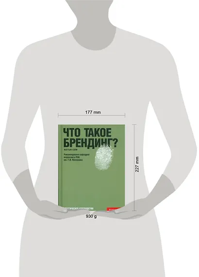 Что такое брендинг? - фото 2