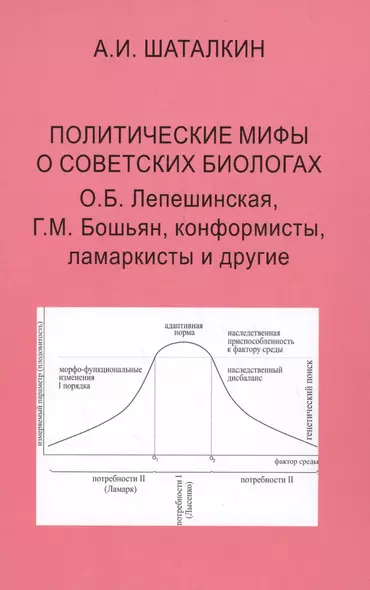 Политические мифы о советских биологах - фото 1