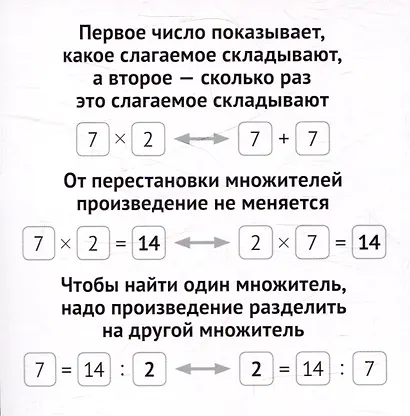 Карточки в лапочке. Таблица умножения. 65 карточек с ответом на обороте - фото 6