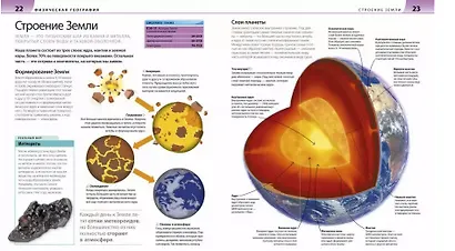 Как объяснить ребенку географию. Иллюстрированный справочник для родителей - фото 3