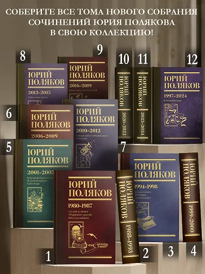 Собрание сочинений. Том 3. 1994-1998 - фото 6