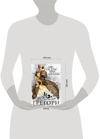 Три сестры, три королевы: роман - фото 4