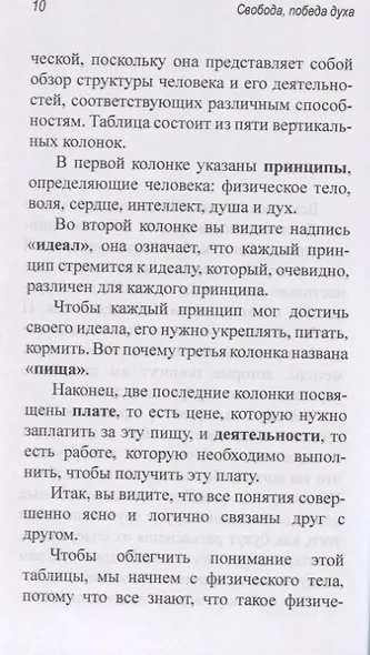 Свобода, победа духа - фото 4