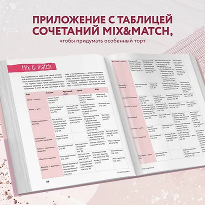 Муссовые торты. Легче легкого! - фото 6