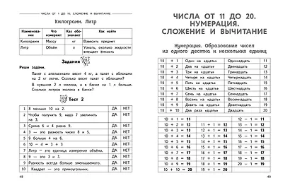 Полный годовой курс математики в таблицах и схемах: 1 класс - фото 7