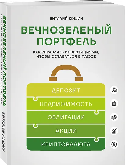 Вечнозеленый портфель. Как управлять инвестициями, чтобы оставаться в плюсе - фото 3