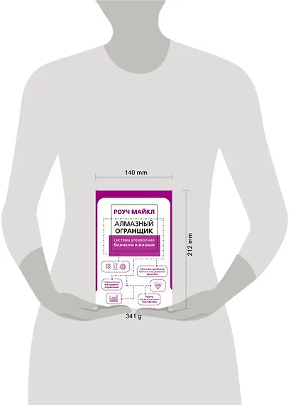 Алмазный Огранщик: система управления бизнесом и жизнью - фото 3