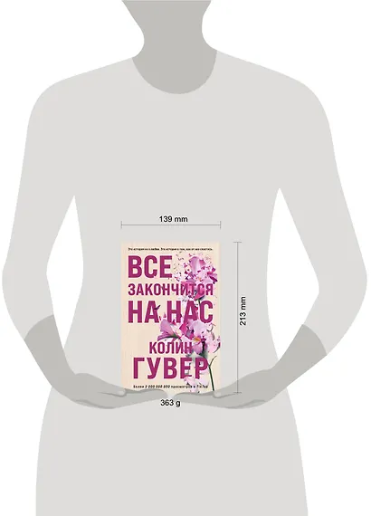 Все закончится на нас - фото 13