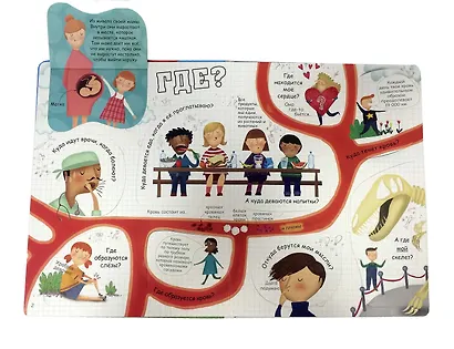 Вопросы и Ответы о Твоём Теле - фото 7