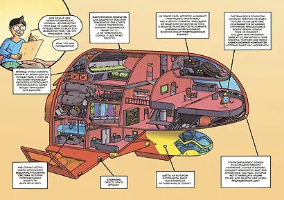Космос. Научный комикс - фото 3