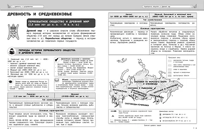 Подготовка к урокам, ОГЭ и ЕГЭ. История. Удобно и понятно - фото 7