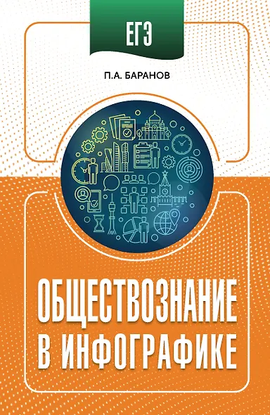 ЕГЭ. Обществознание в инфографике - фото 1