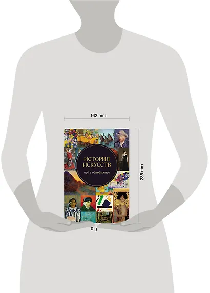 История искусств. Всё в одной книге - фото 4