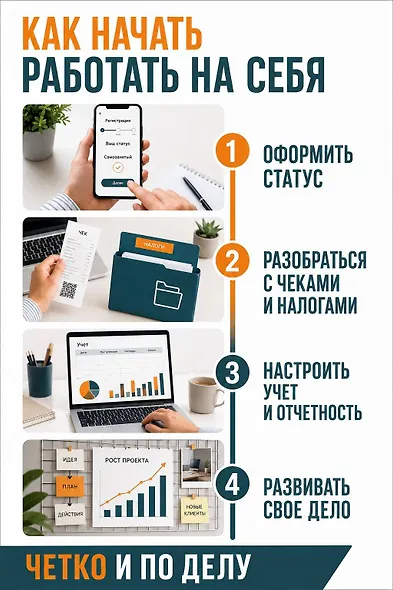 Самозанятость. Ответы на самые популярные вопросы - фото 4