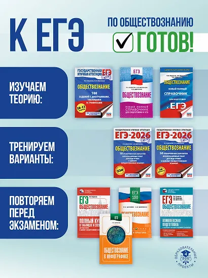 ЕГЭ. Обществознание. Новый полный справочник для подготовки к ЕГЭ - фото 10