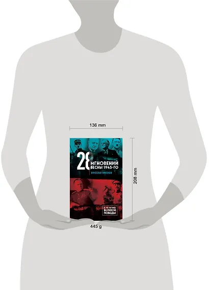 28 мгновений весны 1945-го - фото 4