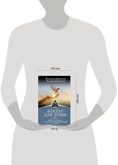 Нектар для души. Книга о судьбе, счастье и смысле жизни. 4-е издание - фото 3