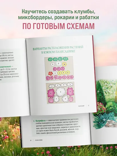 Вдохновляющие цветники. Как создать гармоничные композиции, за которыми легко ухаживать - фото 5