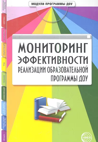 Мониторинг эффективности реализации образовательной программы - фото 1